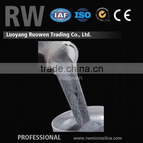 Factory Cheap High Fluidity SF 96 Silica Powder Used in Refractory,Concrete