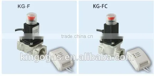 Electromagnetic Valve photo-3