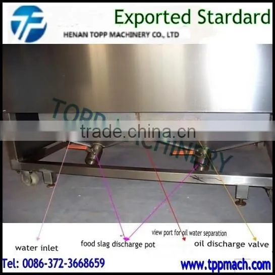 Food Deep Frying Equipment and Machine photo-2