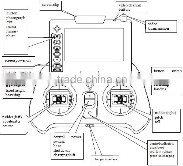 Wholesale New Products Aircraft Parts Drones for Aerial Photography Unmanned Helicopter photo-6