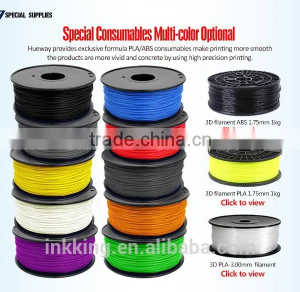 Abs 3D Printer Filament 1.75mm Plastic Wire photo-2