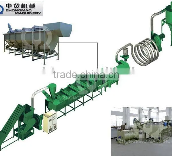 Plastic Recycling Machinery