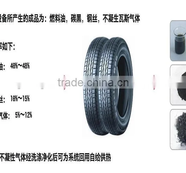 7000T Automatic Crushing Equipment Tires Rubber Plastic photo-2