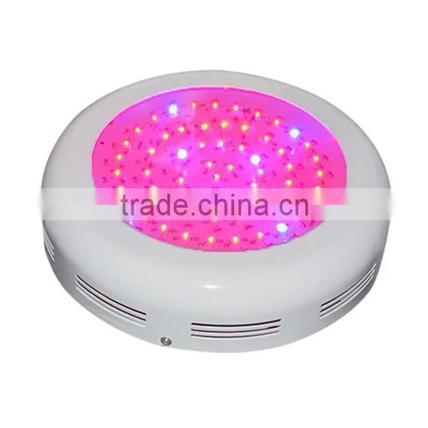 Cheap Round 60 *3W Plant Grow Led Light Supplement Lamp photo-2