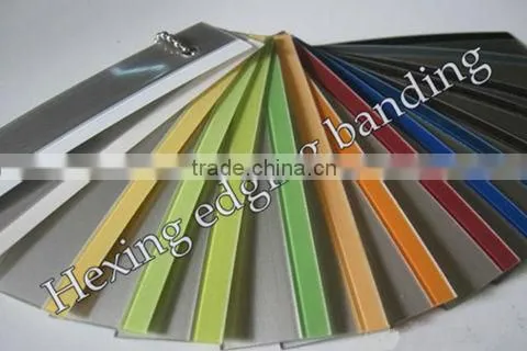 Hot Sale ABS Edge Banding photo-2