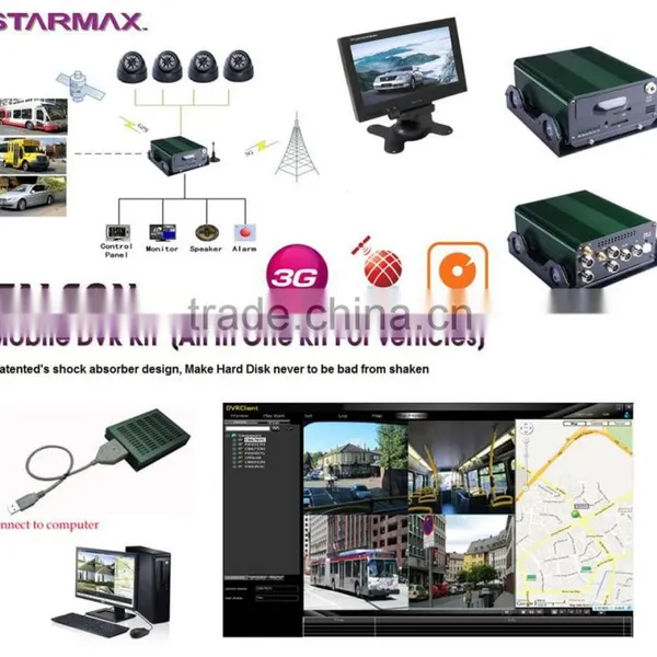 584 585 586 : MOBILE DVR SYSTEM photo-5