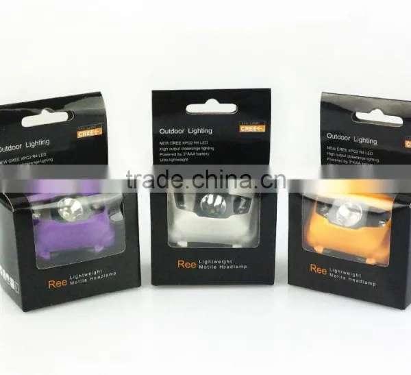 USB Rechargeable LED Headlamp Flashlight - Super Bright, Waterproof, Lightweight photo-4