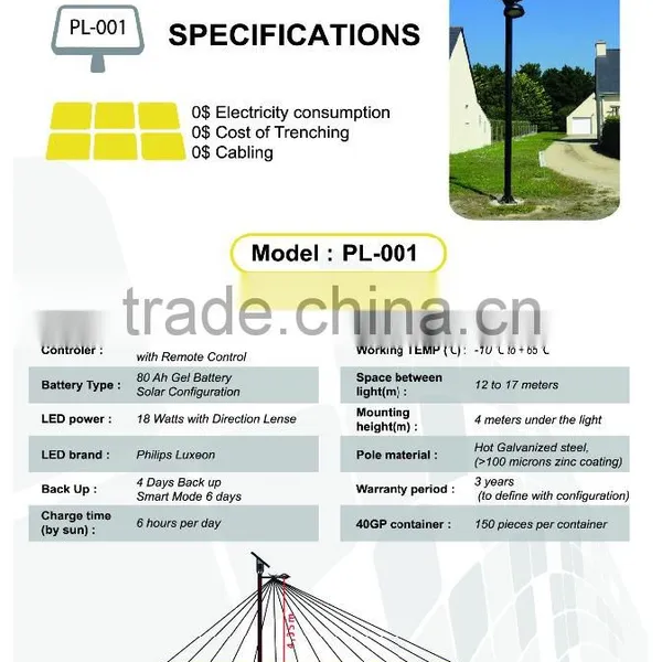 Solar Street Light