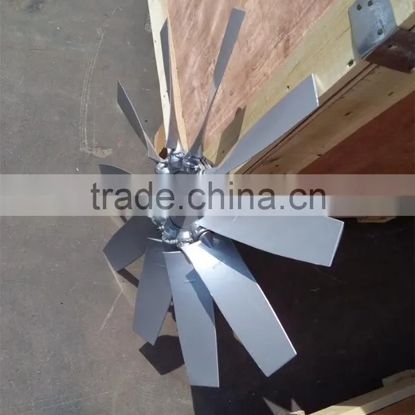 Axial Impeller photo-2