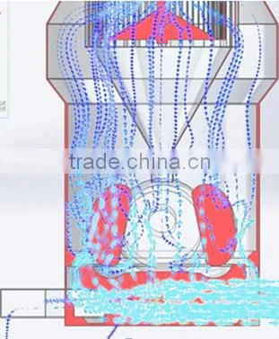 Hongcheng Cement Clinker Vertical Roller Mill Machine Powder Production Line for Sale photo-6