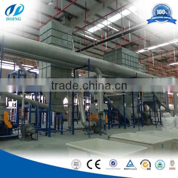Waste Home Electric Appliance Recycling Equipment photo-2