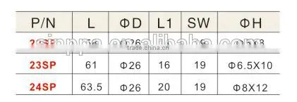 22SP 23SP 24SP Nitto Quick Coupler One Touch Good Quality PU Hose Japan Quick Coupling Steel Coating Chrome photo-2