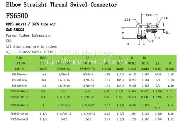Муфта поворотная с прямым резьбовым соединением для отвода FS6500