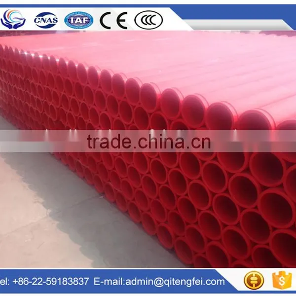 3m Long 5mm Thickness Concrete Pump Spare Parts Pipe Fitting photo-3