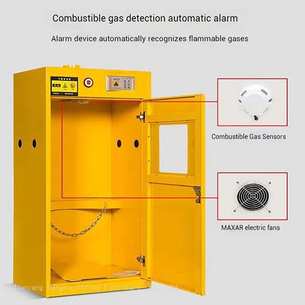 Heavy Duty Gas Cylinder Enclosure- GCE363 With Impact Resistance & Automatic Venting for Aerospace Maintenance Hangar photo-3
