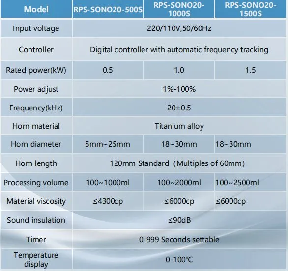 500w Ultrasonic Homogenizer Mixer Lab Small Portable Sonicator Condensation Ultrasonic Homogenizer photo-5