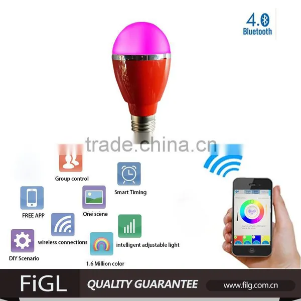 Smart LED Bulb 7.5W, Multicolor RGBW Bulb,and With Bluetooth WiFi photo-3