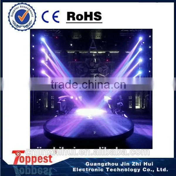 Light Party Beam 230W Beam 230 Moving Heads photo-5