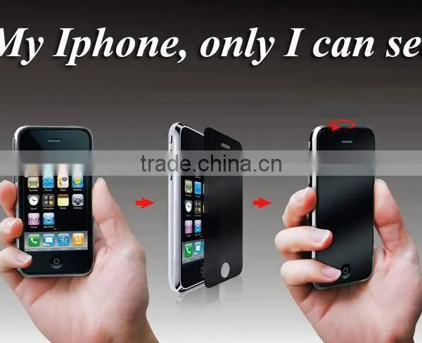 Best Selling Wholesale Privacy Screen Protector for Iphone5 /5S/5C photo-2