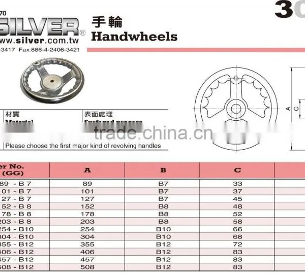 For Machinery and Lathe Parts Taiwan Cast Iron Steel Handwheels photo-2