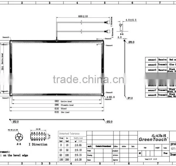 GreenTouch 27inch SAW Touch Screen for Self-service Kiosk
