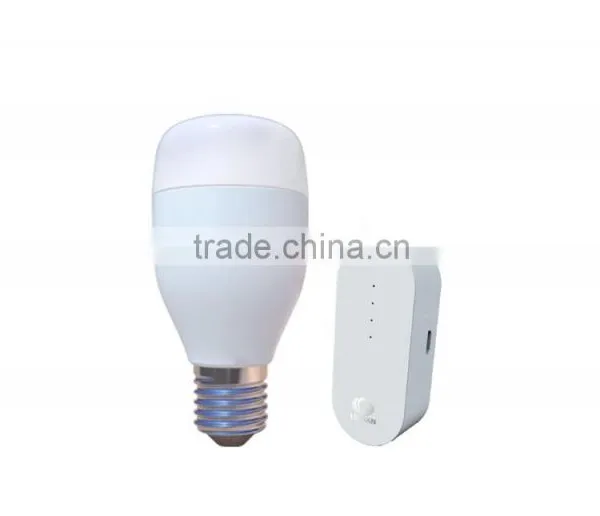 LinganLED Zigbee System With LED Chip Zigbee Led Lighting