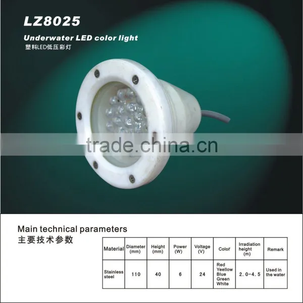 LED Light