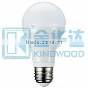 Led Residential Lighting