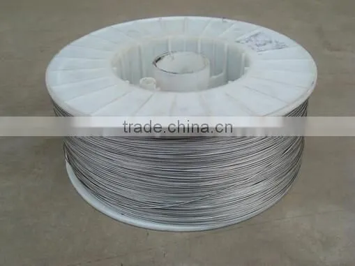 Zirconium and Zirconium Alloy Wire