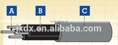 KVVP PVC Insulated Shielded Cable Control Braided Cable photo-3