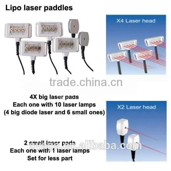 GS86 Profession 6-polar RF+ Laser+ Cavitation Beauty Machine photo-5