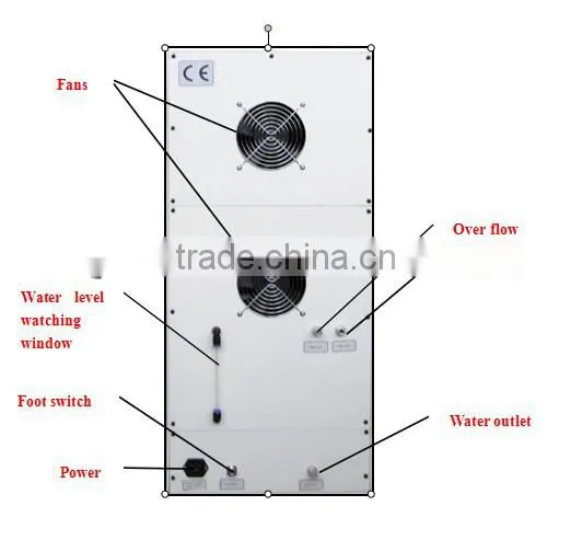 Tattoo Removal System Low Price Q-Switched Nd:YAG Laser Pigmented Lesions Treatment Tatoo Removal Machine By QTS photo-3
