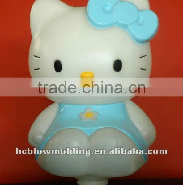 OEM HelloKitty Beauty Plastic Liquid Soap Bottle With a Pump for Sale photo-4
