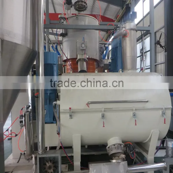 Automatical Plastic and Wood WPC Mixture Dosing and Mixing Machine for Polyurethane photo-6