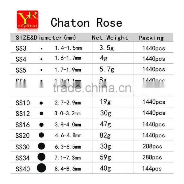 Flat Back Crystals Color Chart Non Hot Fix Rhinestones Flatback Glass Rhinestone photo-4