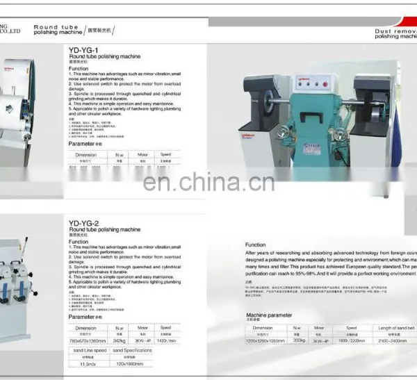 High Quality Brass Polishing Machine photo-5
