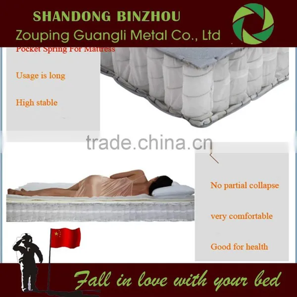China Pocket Spring From China Manufacture for Mattress Lay photo-4