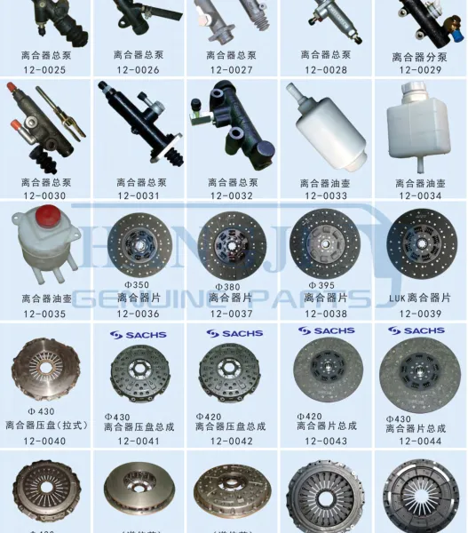 Clutch Pressure Plate Yuchai Parts C430T000-0G01-3 G3316-160020 China Bus Clutch Plate photo-5