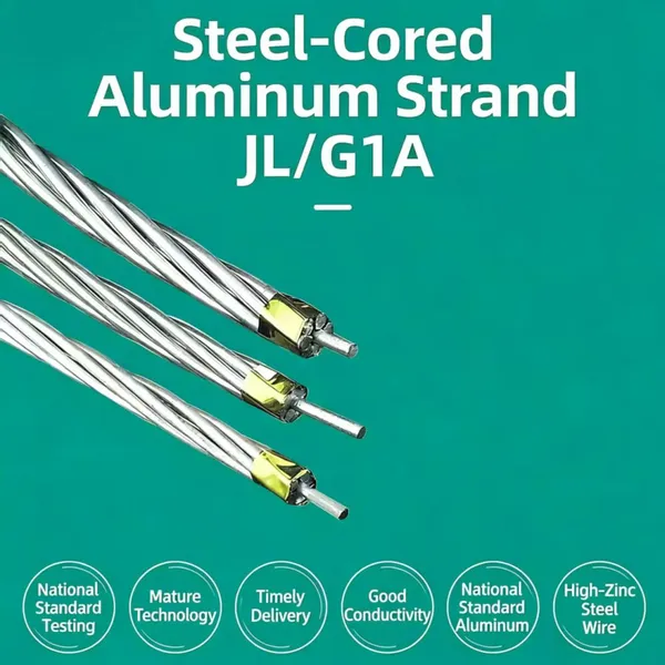 Overhead Conductor Aluminum Stranded Wire photo-5