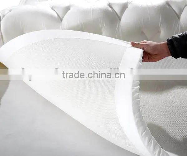 Removable Pillow Top Pocket Spring Mattress for Hotel Furniture photo-4