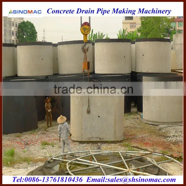 High Quality Multiple Box Culvert Making Equipment photo-4