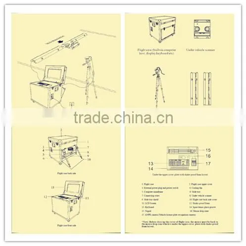 Under Vehicle Inspection System, Car Surveillance System With CAMERA photo-3