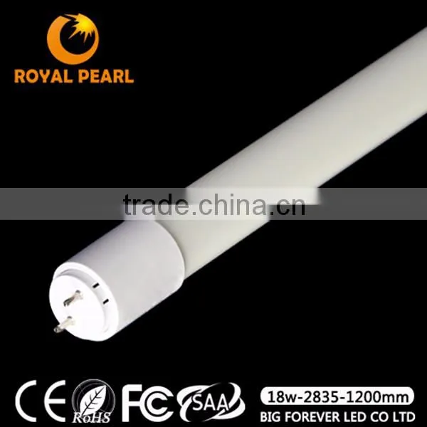 4ft 18w G13 Tube Japanese , Led Glass Tube Light, Glass Led Tube Light photo-6
