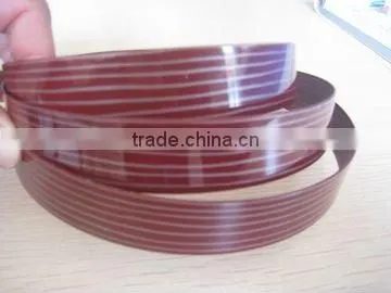 0.45mm Pre-glued Solid Color Pvc Edge for Furniture photo-5