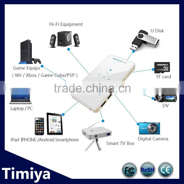 100 Lumens Brightness and Smart Projector Type Led Mini Projector