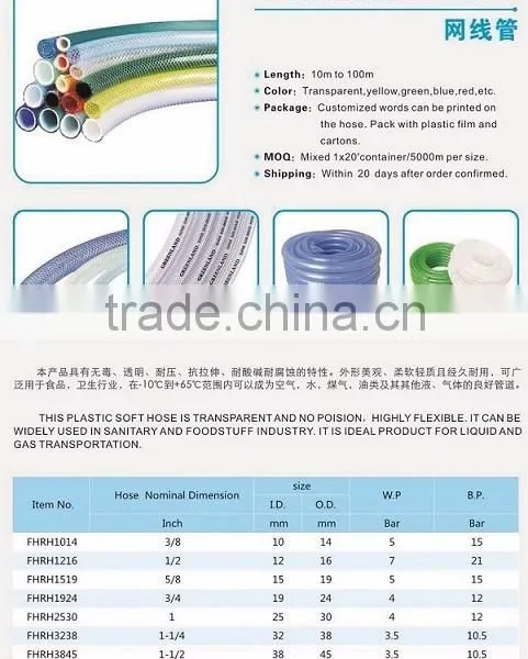 2016 Canton Fair Flexible Transparent Gas Pipe Hose, LPG Hose , Pvc Hoses photo-5