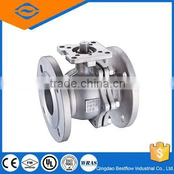 Flanged Steel Ball Valve photo-2