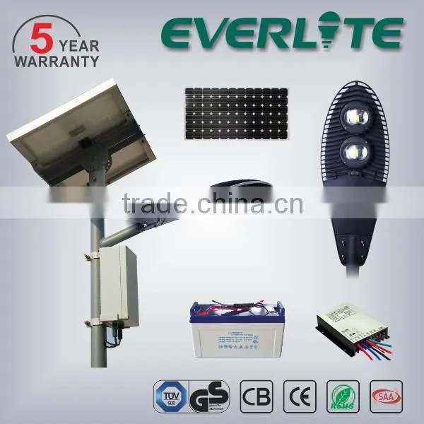 Gray/black/blue/white 2700k-6000k Cob Led Streetlight 30w-200w photo-6