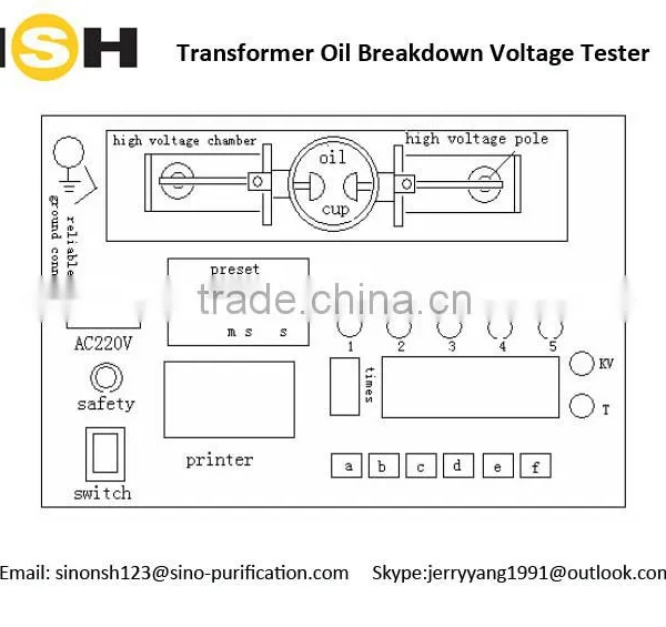 Breakdown Voltage Test Of Transformer Oil photo-3
