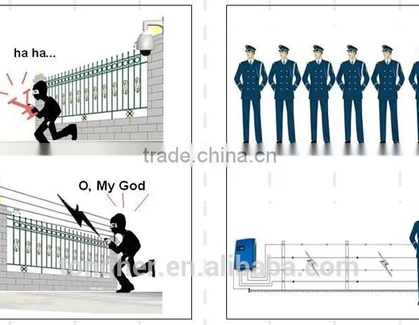 Electric Fencing Cooper Coating Grounding Rods Poles photo-2